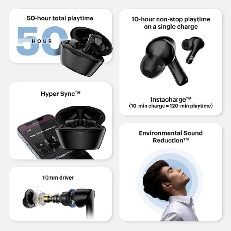 Noise Buds VS204 in-Ear Truly Wireless Earbuds with 50H of Playtime, ESR, Instacharge(10 min= 120 min), Hyper Sync,10mm Driver, BT v5.3 (Jet Black)