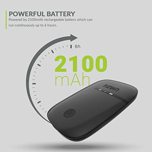 Tizum 4G Fast LTE Wireless Single Band Dongle with All SIM Network Support, Plug And Play Black Tizum 4G Fast LTE Wireless Single Band Dongle with All SIM Network Support, Plug And Play Black
