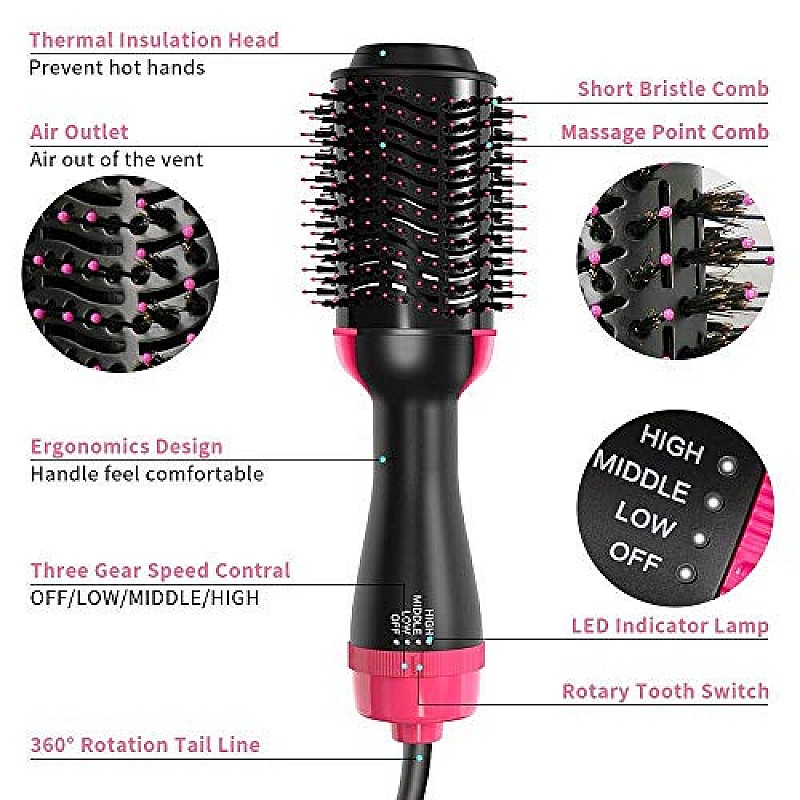 Airtree Hot Air Brush 3 in 1 One Step Hair Dryer and Styler Volumizer for Straightening, Curling 