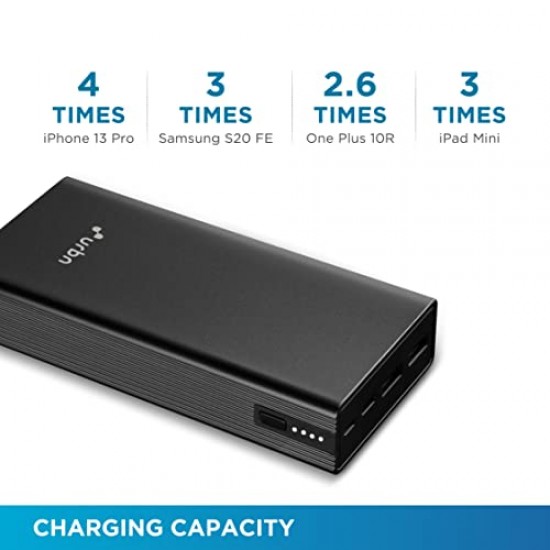 URBN 20000 mAh 12W Fast Charging Metal Power Bank Dual USB Output Micro & Type C Input Safe Charging Type C Cable Included -Black