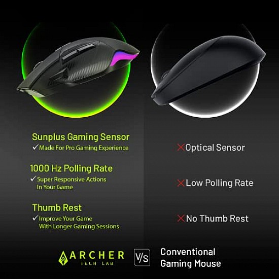 Archer Tech Lab Recurve 300 Wired Gaming Mouse,12000 Dpi Compatible with Pc Mac Black