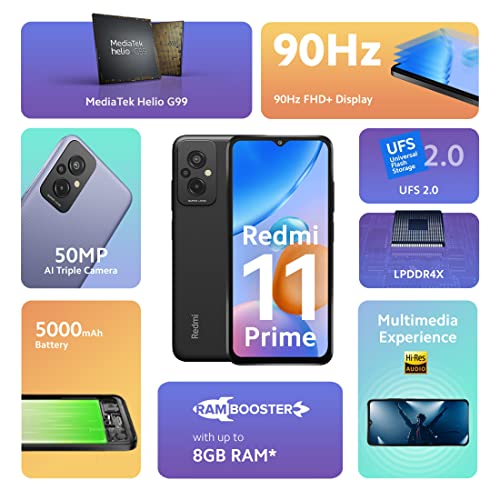 Redmi 11 Prime (Flashy Black, 6GB RAM, 128GB Storage) Refurbished