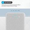 Portronics Power Brick II 20000 mAh,2.4A 12w Slim Power Bank with Dual USB Output Port for iPhone, Anrdoid & Other Devices.(White)