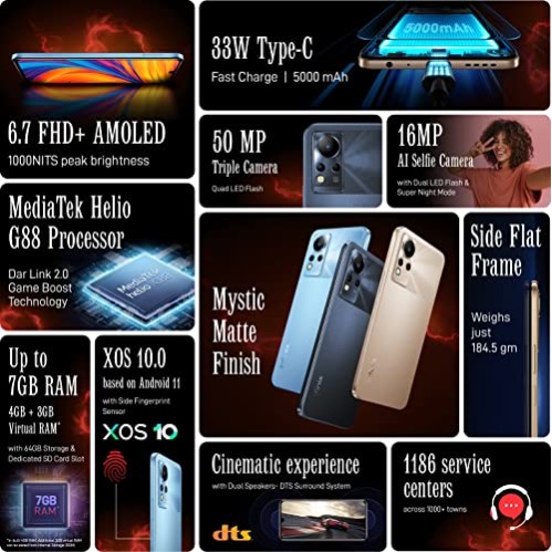 Infinix Note 12 (Force Black, 4GB RAM 64GB RAM) Refurbished