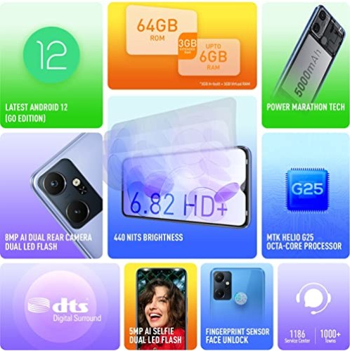 Infinix Smart 6 Plus (Crystal Violet, 64 GB) (3 GB RAM) refurbished