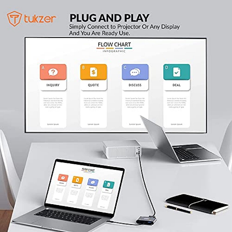 Tukzer 4-in-1 Type-C Hub to HDMI 4K 30Hz, VGA 1080P 60Hz, USB 3.0 Data, 100W PD, MultiPort Adapter