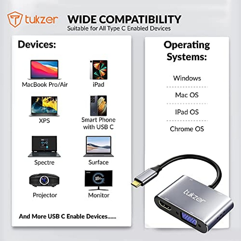 Tukzer 4-in-1 Type-C Hub to HDMI 4K 30Hz, VGA 1080P 60Hz, USB 3.0 Data, 100W PD, MultiPort Adapter