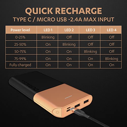 Duracell Power Bank 10000 mAh, Portable Charger, 22.5W Power Delivery for Smartphones Duracell Power Bank 10000 mAh, Portable Charger, 22.5W Power Delivery for Smartphones