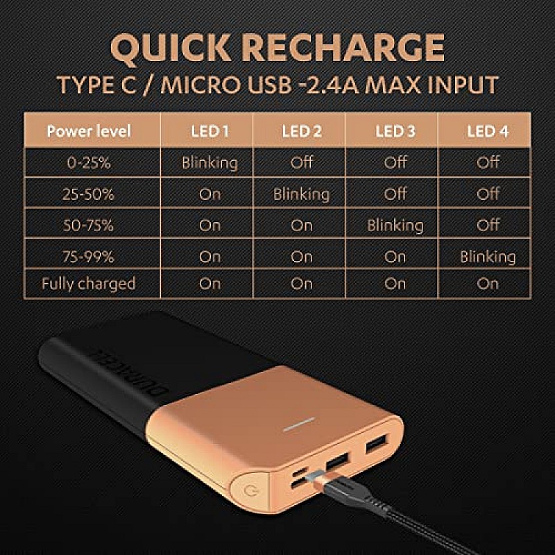 Duracell Power Bank 10000 mAh, Portable Charger, 22.5W Power Delivery for Smartphones