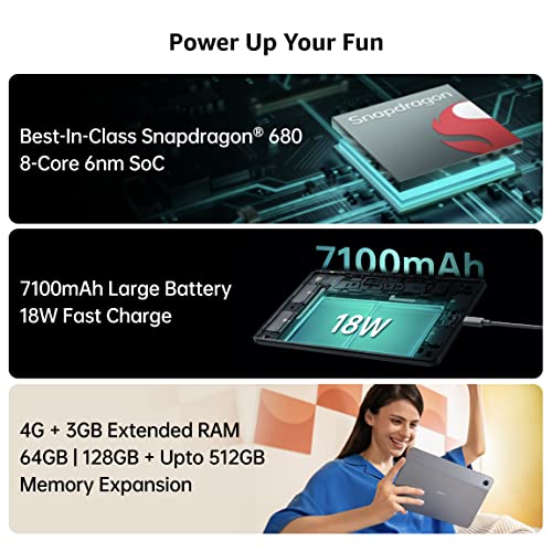 Oppo Pad Air 4 GB RAM 64 GB ROM 10.36 inch with Wi-Fi Only Tablet (Grey) Oppo Pad Air 4 GB RAM 64 GB ROM 10.36 inch with Wi-Fi Only Tablet (Grey)