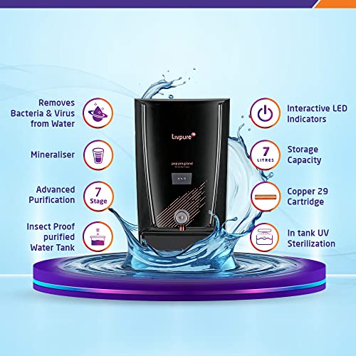 Livpure Pep Pro Grand RO+UV+Mineraliser+Copper 15 LPH Water Purifier Black Livpure Pep Pro Grand RO+UV+Mineraliser+Copper 15 LPH Water Purifier Black