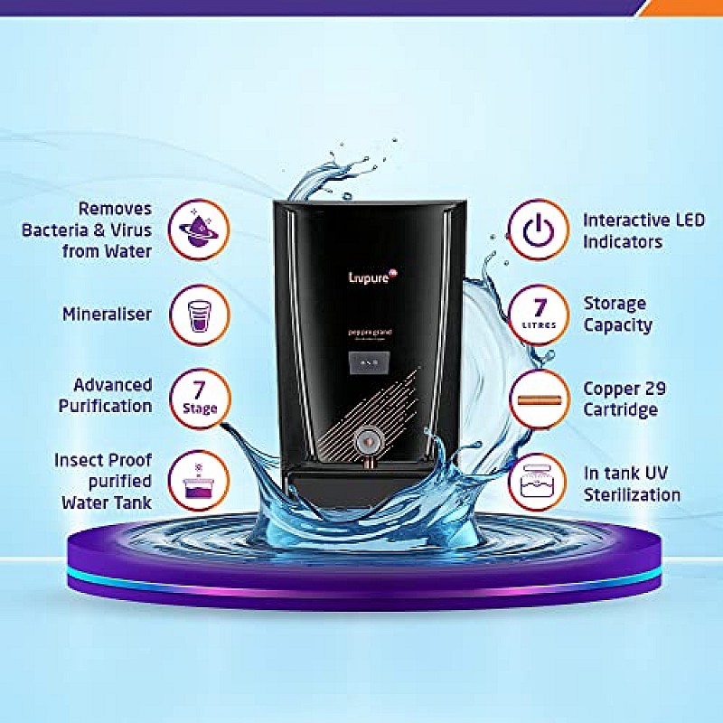 Livpure Pep Pro Grand RO+UV+Mineraliser+Copper 15 LPH Water Purifier Black