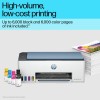 HP Smart Tank 585 All-in-one WiFi Colour Printer Print, Scan & Copy for Office/Home