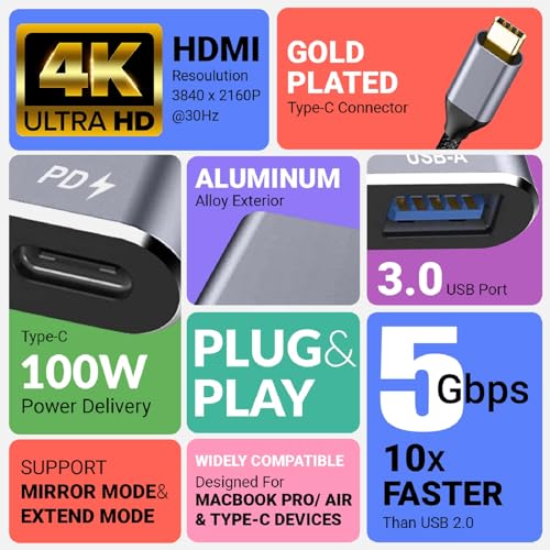 Tukzer 3-in-1 USB Type C to HDMI Adapter 4K 30Hz 100W PD Fast Charging Port USB A 3.0 Hub Tukzer 3-in-1 USB Type C to HDMI Adapter 4K 30Hz 100W PD Fast Charging Port USB A 3.0 Hub