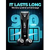 Beardo incrediBALL Trimmer for Men Ball Trimmer for Men with Skin Safe Tech  No Nicks with Ceramic Blades