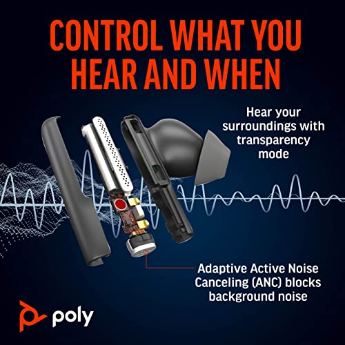 Poly (Plantronics) Voyager Free 60+ Uc Tws Earbuds, Anc, Smart Charge Case Up to 16.5 Hours Black Poly (Plantronics) Voyager Free 60+ Uc Tws Earbuds, Anc, Smart Charge Case Up to 16.5 Hours Black