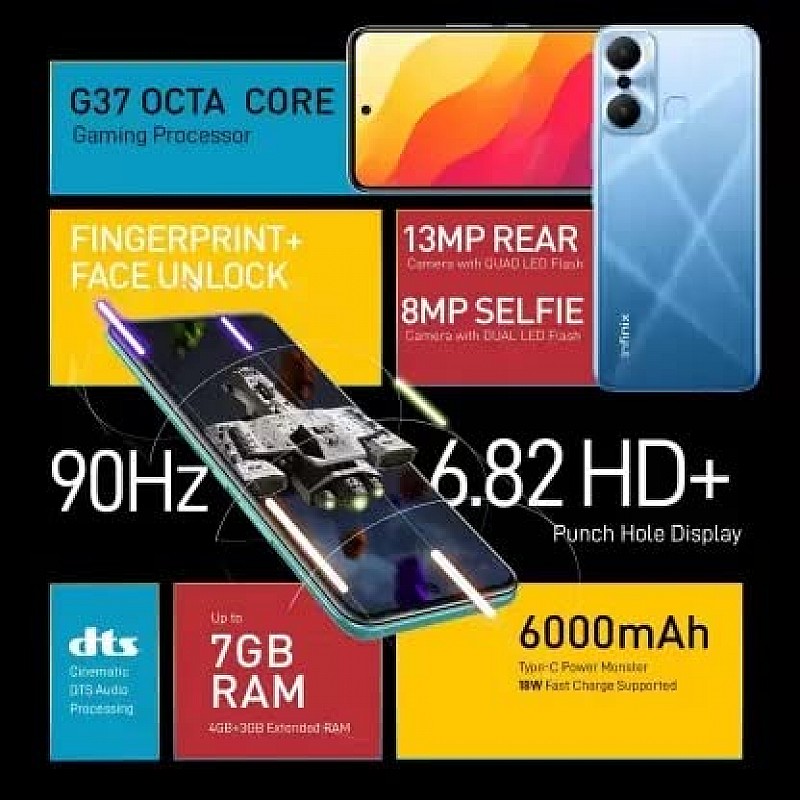 Infinix HOT 20 Play (Luna Blue, 64 GB) 4 GB RAM Refurbished