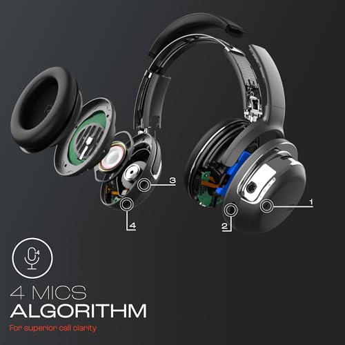 JBL Tour One M2 Adaptive Noise Cancelling Over-Ear Headphones, Spatial Sound, Smart Ambient, 50Hrs Playtime Black JBL Tour One M2 Adaptive Noise Cancelling Over-Ear Headphones, Spatial Sound, Smart Ambient, 50Hrs Playtime Black
