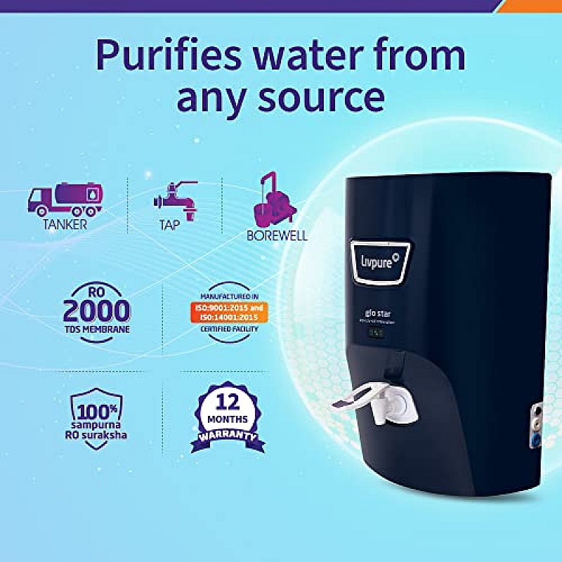 Livpure Glo Star RO+In-Tank UV+UF+Mineraliser 7 L Storage, 15 LPH Water Purifier for Home Blue