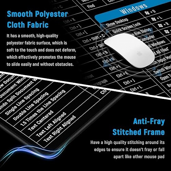 Sounce Gaming Mouse Pad Non-Slip Spill-Resistant Mousepad with Special-Textured Surface,Anti-Fray Stitched Edges