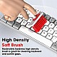 Sounce 8 in 1 Soft Brush Cleaning Tools Kit for Keyboard, Earphone, Laptop, Camera & Lens, LED 