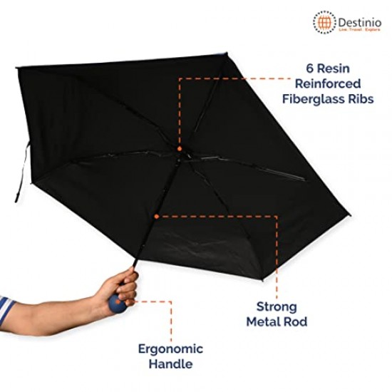 AIRTREE Capsule Umbrella, 5 Fold Manual Open 19 Inch Small Umbrella   (Navy Blue)