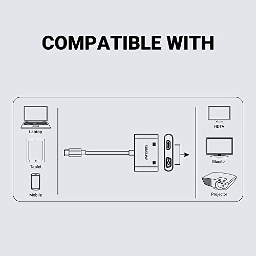 Ant Esports AEC210 2-in-1 USB C to HDMI VGA Adapter, USB C to HDMI 4K 60Hz VGA 1080P 60Hz Converter Silver Grey Ant Esports AEC210 2-in-1 USB C to HDMI VGA Adapter, USB C to HDMI 4K 60Hz VGA 1080P 60Hz Converter Silver Grey
