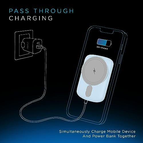 URBN 5000 mAh 15W Fast Wireless Charging Type C Input Output Magsafe Power Bank Premium Blue URBN 5000 mAh 15W Fast Wireless Charging Type C Input Output Magsafe Power Bank Premium Blue