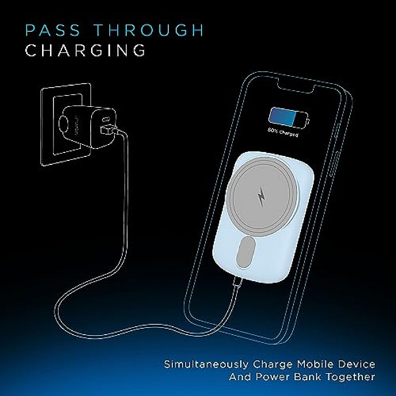 URBN 5000 mAh 15W Fast Wireless Charging  Type C Input Output Magsafe Power Bank Premium  Blue