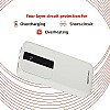 Amazon Basics 20000 mAh 22.5W Fast Charging Lithium Polymer Power Bank with Type C Cable Dual Input, Triple Output White