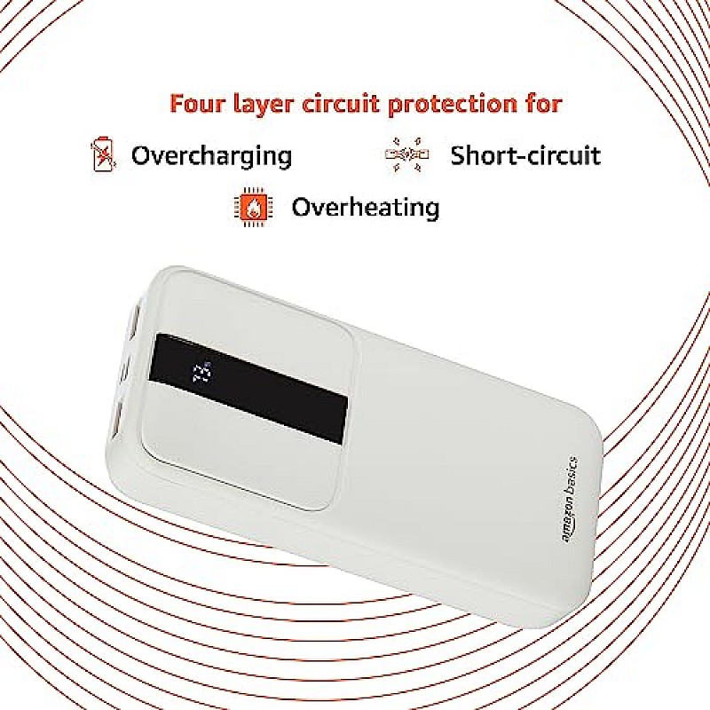 Amazon Basics 20000 mAh 22.5W Fast Charging Lithium Polymer Power Bank with Type C Cable Dual Input, Triple Output White