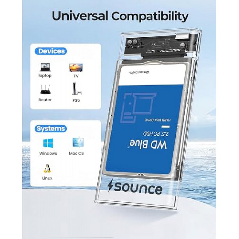 Sounce 2.5" SATA SSD Enclosure Transparent Case