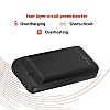 Amazon Basics 20000mAh 12W Lithium-Polymer Power Bank Dual Input, Dual Output Black, Type-C Cable Included