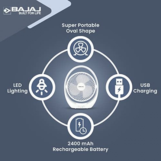 Bajaj Pygmy Go 178 mm Mini Fan with LED Lighting Bue