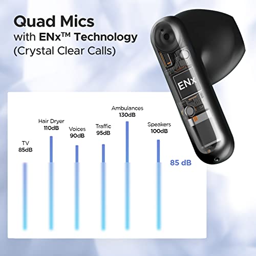 boAt Airdopes Genesis with 13MM Drivers, Quad Mics ENx™ Technology Low Latency, 54H (Active Black) boAt Airdopes Genesis with 13MM Drivers, Quad Mics ENx™ Technology Low Latency, 54H (Active Black)