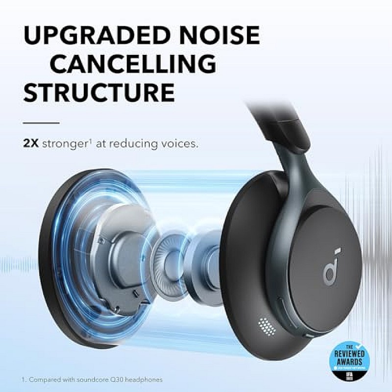 soundcore by Anker, Space One Active Noise Cancelling Bluetooth Headphones with Travel