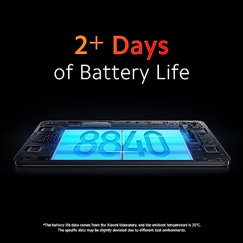 Xiaomi Pad 6 8GB,RAM 256GB Storage Qualcomm Snapdragon 870 Powered by HyperOS 144Hz Refresh Rate Grey tab Xiaomi Pad 6 8GB,RAM 256GB Storage Qualcomm Snapdragon 870 Powered by HyperOS 144Hz Refresh Rate Grey tab