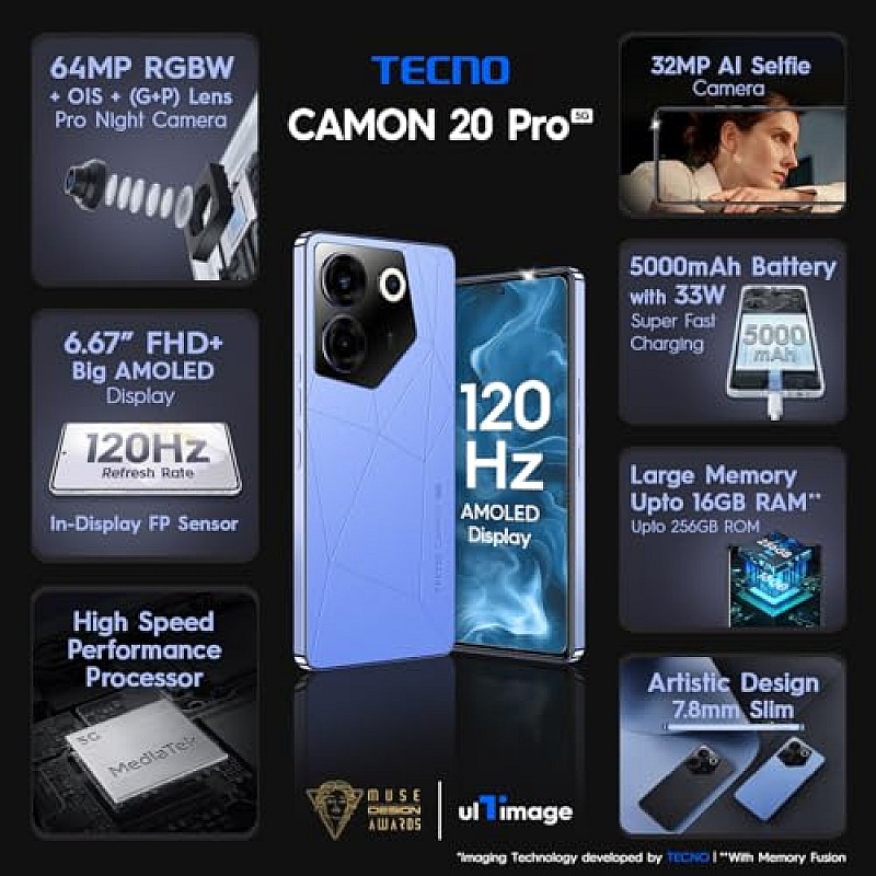 TECNO Camon 20 Pro 5G (Serenity Blue, 8GB RAM,128GB Storage) Refurbished