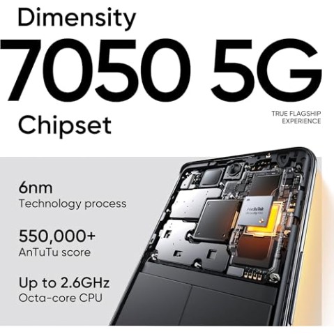 Realme 11 Pro Plus 5G (Sunrise Beige, 8GB RAM, 256GB Storage) Refurbished