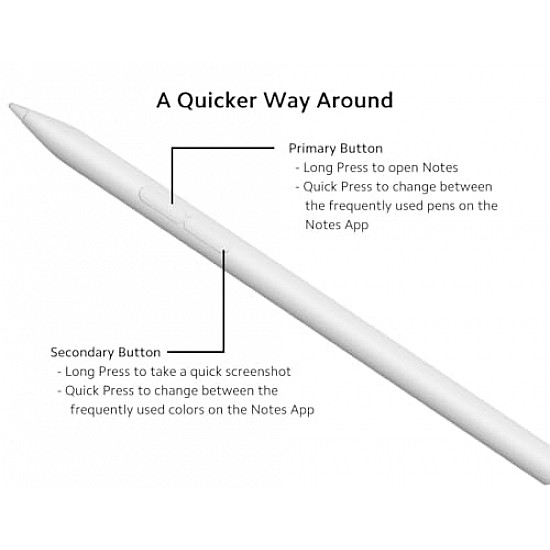 Xiaomi Smart Pen (2nd Generation)