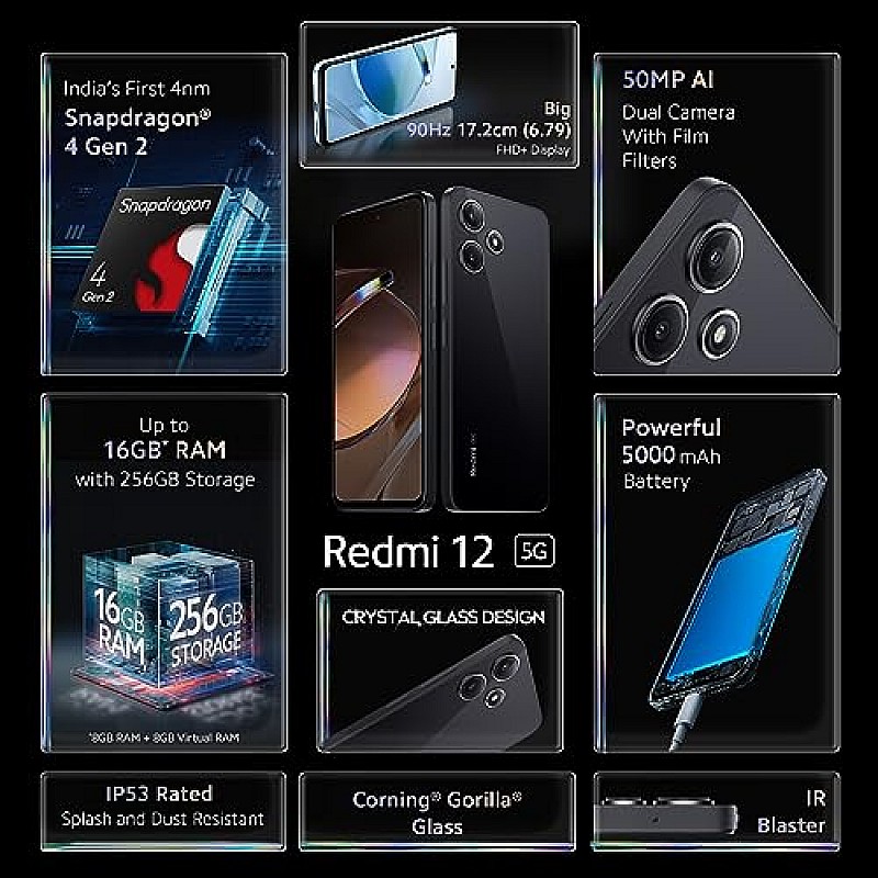 Redmi 12 5G Jade Black 8GB RAM 256GB Storage Refurbished