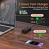 EBL 65W Wall Charger with USB C Charger, 6-in-1 Port GAN Fast Charger (2 Hours Charging) Power Strip for Smartphone, Tablet, Home More