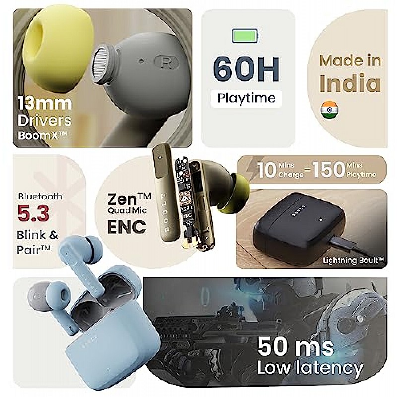 Boult Audio Z60 Truly Wireless in Ear Earbuds with 60H Playtime, 4 Mics ENC (Powder Blue)