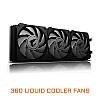 GIGABYTE Aorus CPU Cooler Liquid Cooler 360