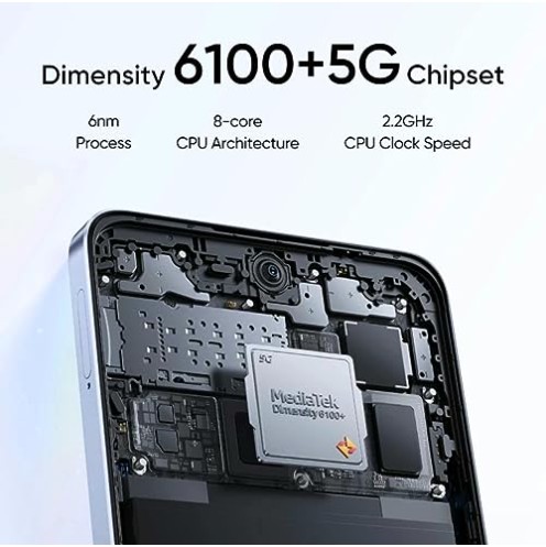 Realme 11x 5G (Midnight Black, 6GB RAM, 128GB Storage) Refurbished