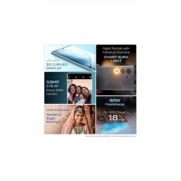 vivo V29 Pro 5G Space Black 12GB RAM 256 GB Storage Refurbished
