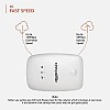 amazon basics 4G LTE Wireless Dongle with All Sim Network Support|Single_Band Plug & Play Data Card Stick with Up to 150Mbps WiFi Hotspot|2100Mah Rechargeable Battery| Sim Adapter Included (Black)