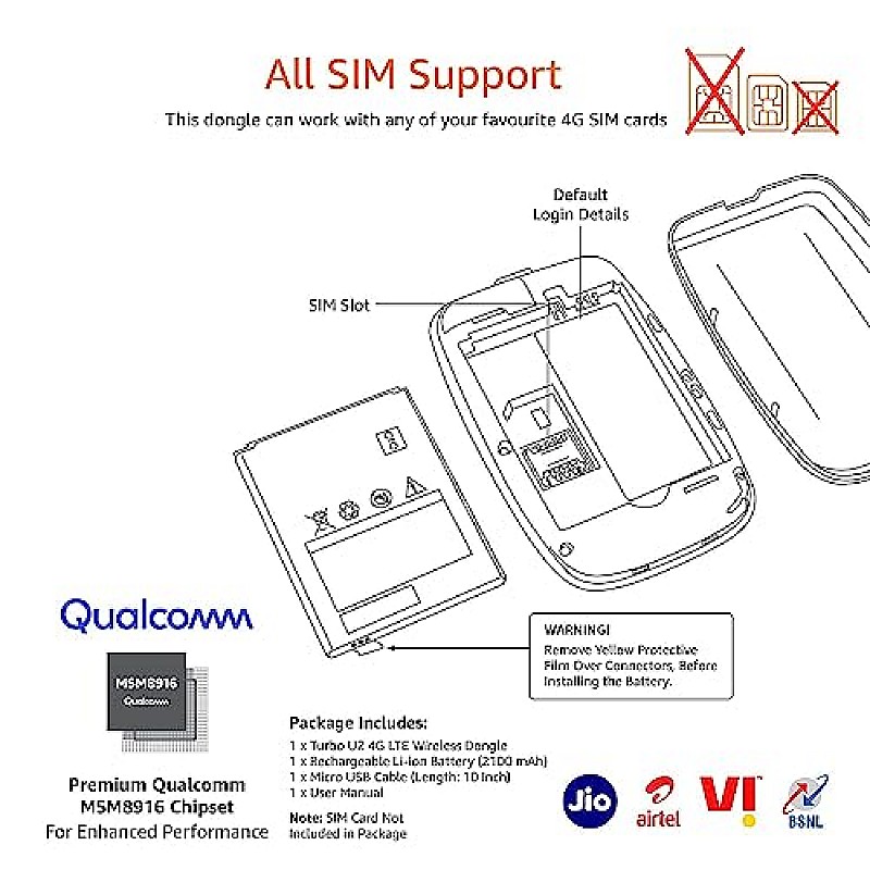 amazon basics 4G LTE Wireless Dongle with All Sim Network Support|Single_Band Plug & Play Data Card Stick with Up to 150Mbps WiFi Hotspot|2100Mah Rechargeable Battery| Sim Adapter Included (Black)