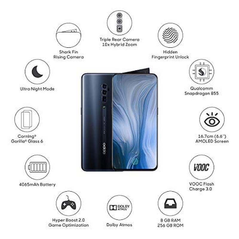 OPPO Reno 10x Zoom Jet Black, 8GB RAM, 256 GB Storage Refurbished 