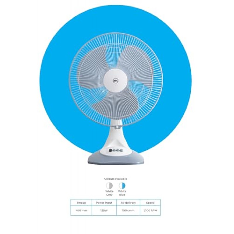 BPL AEROMAX High Speed Table Fan White Grey color